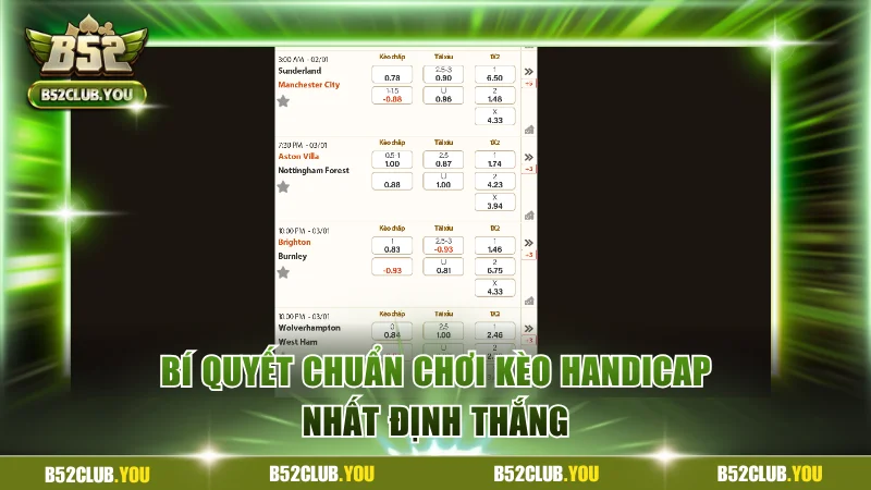 Bí quyết chuẩn chơi kèo handicap nhất định thắng
