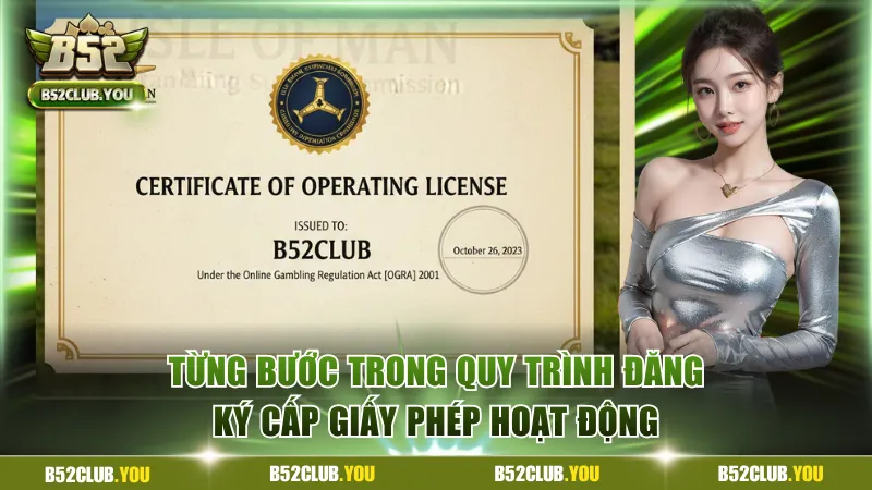 Từng bước trong quy trình đăng ký cấp giấy phép hoạt động